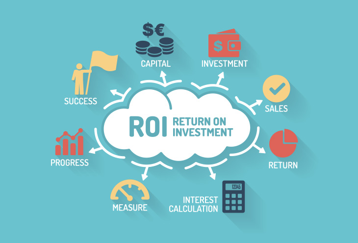 نرخ بازگشت سرمایه (RIO)