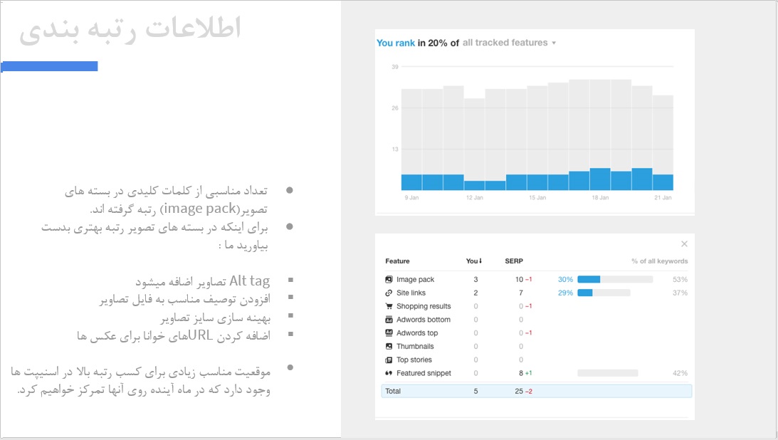 تحلیل محتوا  (Content Analysis)