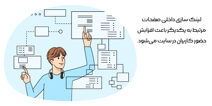 اشتباهات لینک سازی داخلی